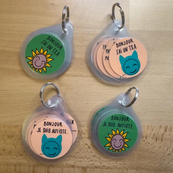 Mini Aty-Kit