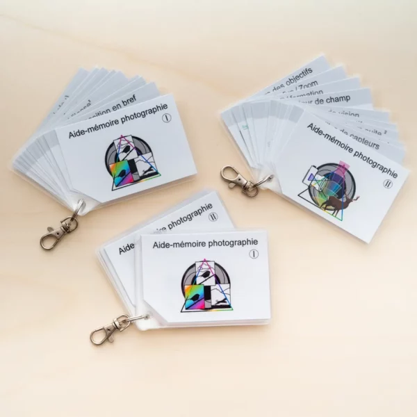 Aide-mémoire photographie I/II - Restylage