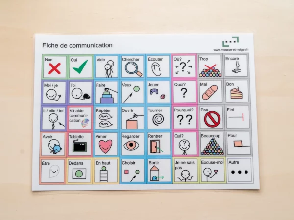 Fiche de communication
