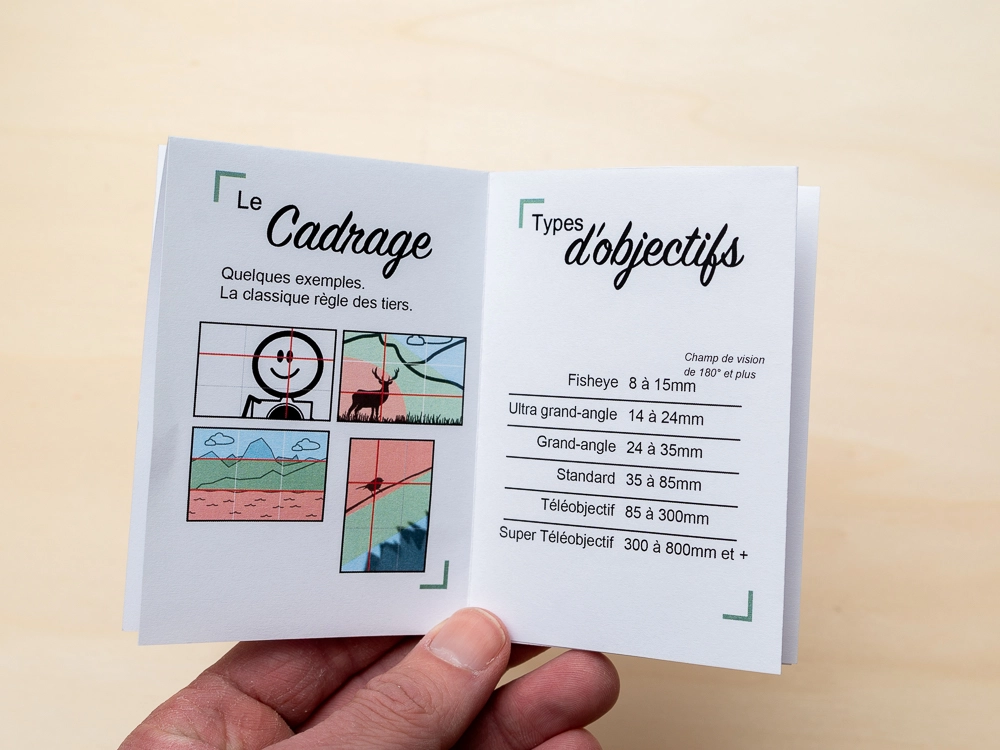 Mini-zine aide-mémoire photographie – Image 6