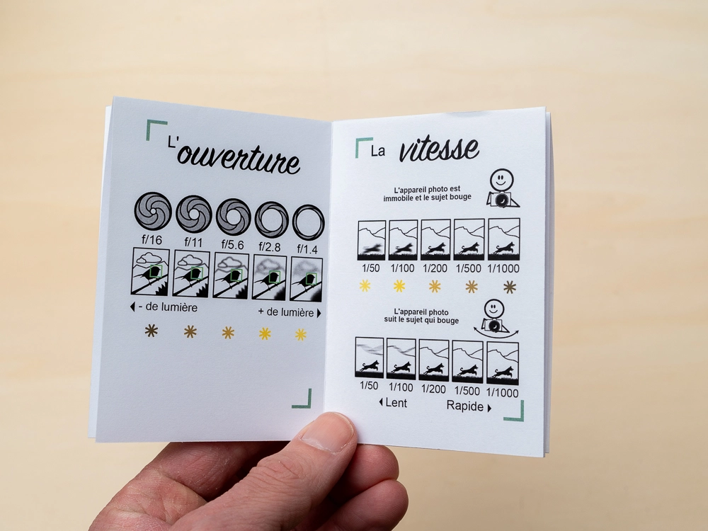 Mini-zine aide-mémoire photographie – Image 9