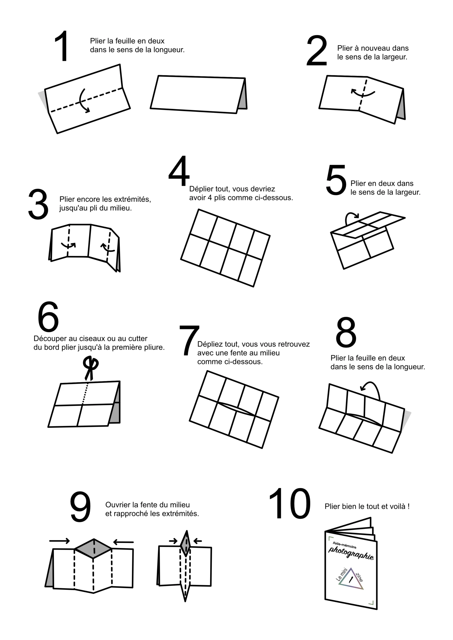 Mini-zine aide-mémoire photographie – Image 15